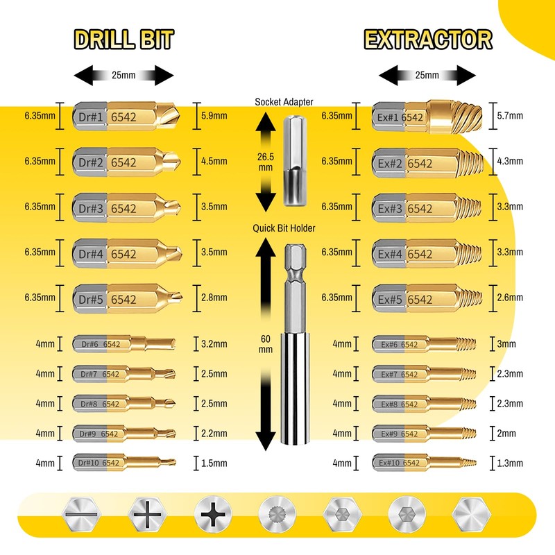 HSS 6542 Screw Extractor Set, 22 PCS Titanium Stripped Screw