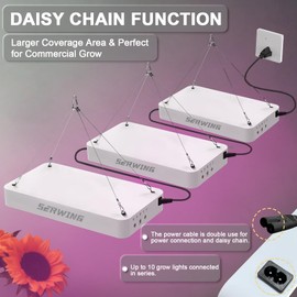 SERWING A1000 LED Grow Light Full Spectrum,2024 Upgraded Dual Chip LED Full Spectrum Plant Grow Light, Plant Grow Light with Veg & Bloom Switch for Hydroponic Indoor Plants Veg and Flower Growing