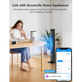GoveeLife Smart Air Quality Monitor with PM2.5, WiFi, Temperature & Humidity Sensors, LED Display, 2s Refresh, 2-Year Data Storage, for Home & Office Wired