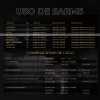 Mutant Sarms Mantenimiento Masa Muscular Líbido Dark Matter Sabor Neutro