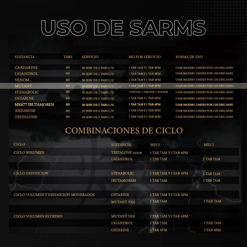 Mutant Sarms Mantenimiento Masa Muscular Líbido Dark Matter Sabor Neutro