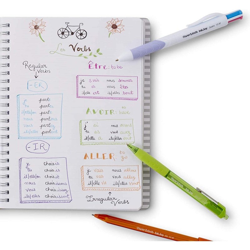Paper Mate InkJoy 100RT Retractable Ballpoint Pens Pack of 6: