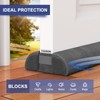HADOR Door Draft Stopper for Bottom of Door, 36 Inch