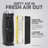 GermGuardian Air Purifier with HEPA 13 Filter, for Home, Bedroom,