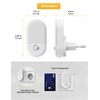 LOHAS-LED Night Light with Motion Sensor [Pack of 2], Night