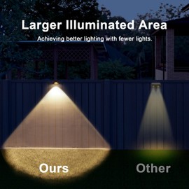 Mrzxy Solar Wall Lights Outdoor Waterproof Dusk to Dawn LED Down Light for Number, Fence, Outside, Garage, Mailbox, Landscape Lighting(Warm White, 4 Pack)