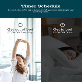 WiFi Smart Light Switch Module DIY Smart Life / Tuya App Remote Control, Compatible with Alexa Echo Google Home 1/2