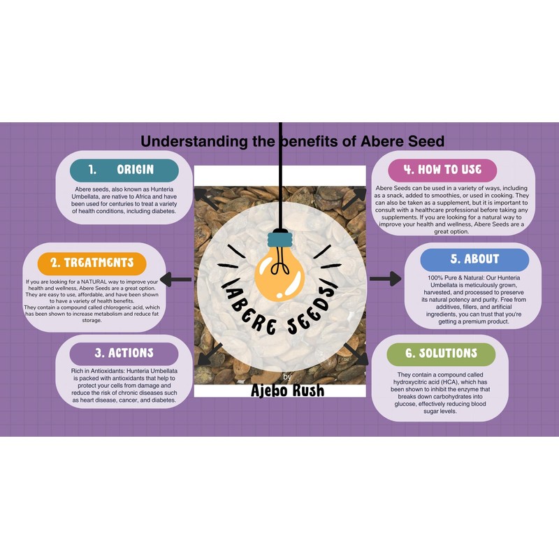 Abere Seeds (Hunteria Umbellata) - 12 Seeds