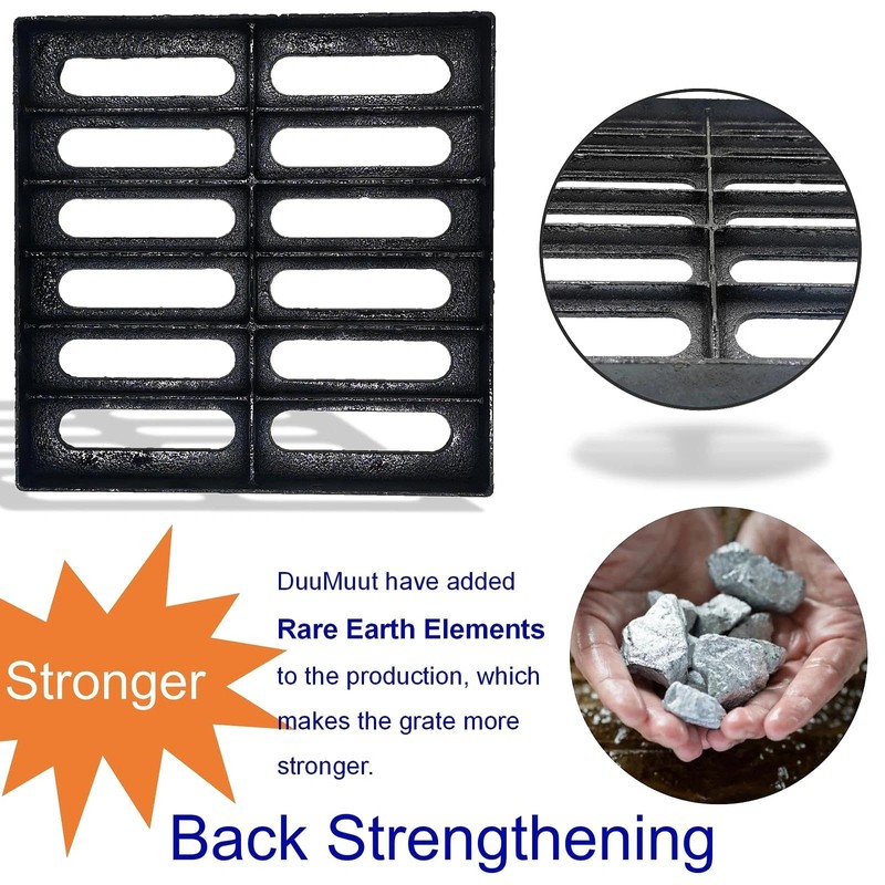Cast Iron Drain Grate 12x12 in for NDS Catch Basin,
