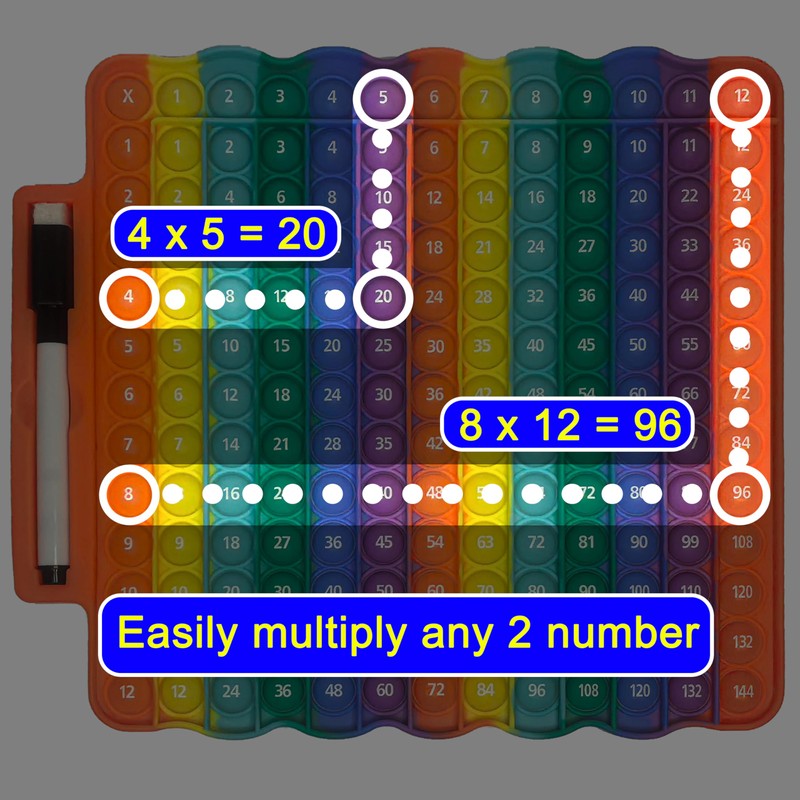 Proweber Multiplication Chart Pop Fidget Toy with Stress-Relieving Poppers Math