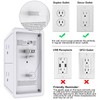 POWRUI Multi Plug Outlet Surge Protector - 6 Outlet Extender