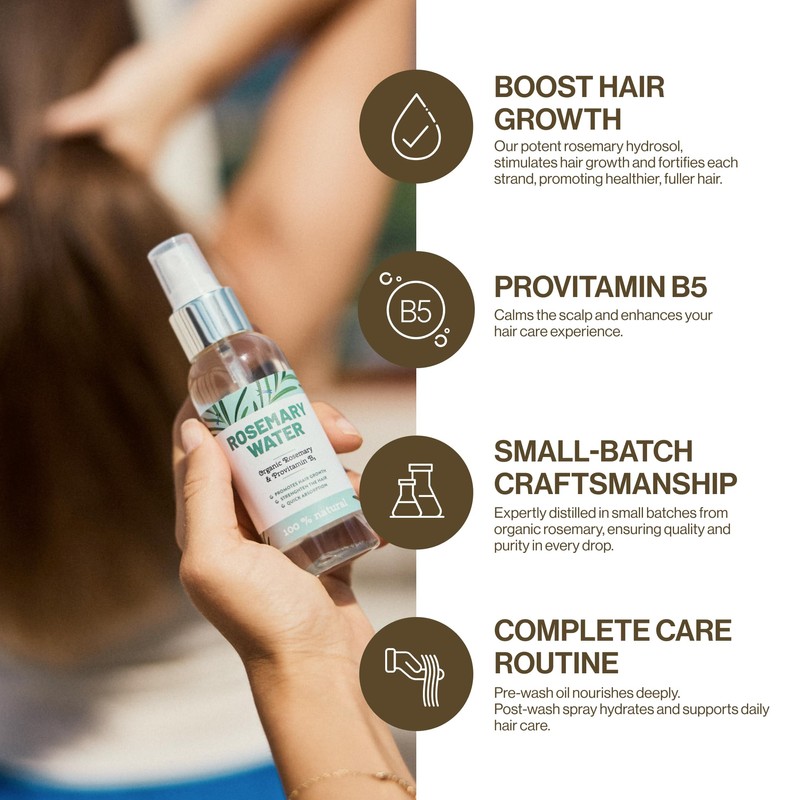 NATURAVIT Rosmarion Oil and Water Bundle