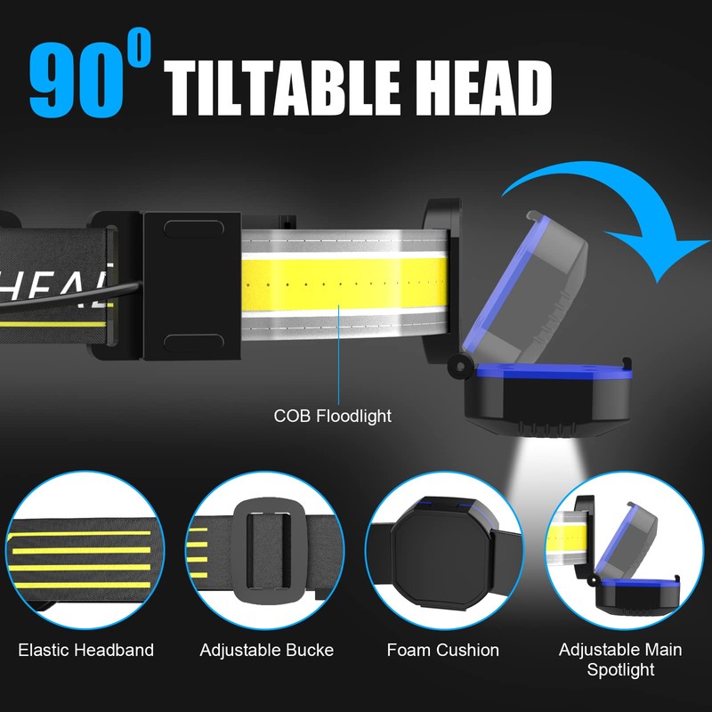 NetCan LED Headlamp Rechargeable, 1200 Lumens Super Bright Head Lamp