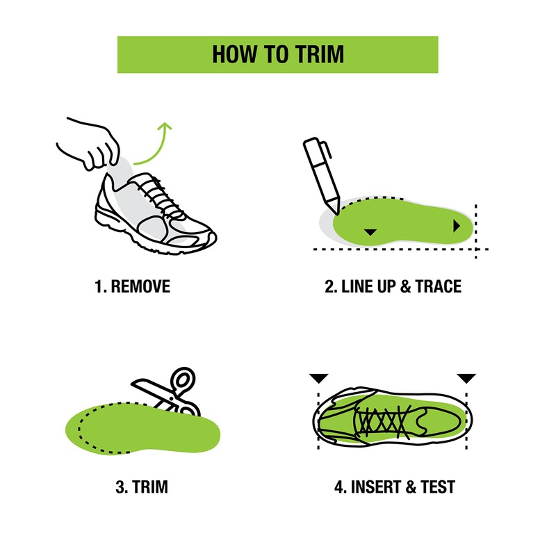 [Superfeet] インソール ORANGE ORANGE C(23.0～25.0cm）