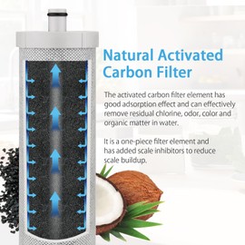 Instant Boiling Water Tap Replacement Water Filter Cartridge Q08