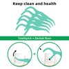 RAZOKO Dental Floss Picks | Toothpick, Shred-Resistant Floss, Easy Grip