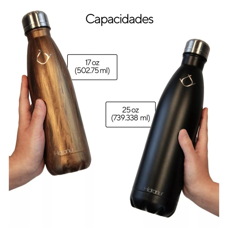 Hidranur Termo De Acero Inoxidable Doble Aislamiento Térmico 17 Oz