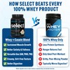 PEScience Select Protein Powder, Whey and Casein Blend, Clean Protein