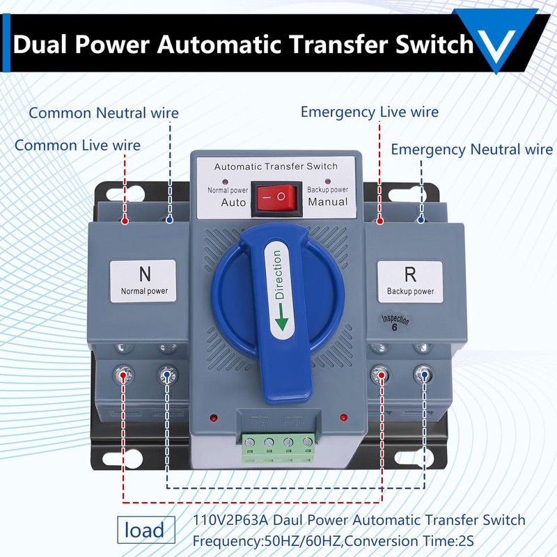 110V Generator Transfer Switch, Dual Power Automatic Generlink Transfer Switch,
