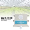 Carbon Dioxide Sensor CO2 Transmitter Concentration Sensor CO2 Industrial Concentration