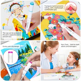 HOMSAILMO 80 Colors Alcohol Based Markers，Dual Tip （Chisel & Fine） Permanent Drawing Markers Set for Adult and kids Coloring Books, Sketching, Illustration, with Clear Box