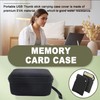 ZENWORYS USB Flash Drive Case, Thumb Drive, Memory Card SD
