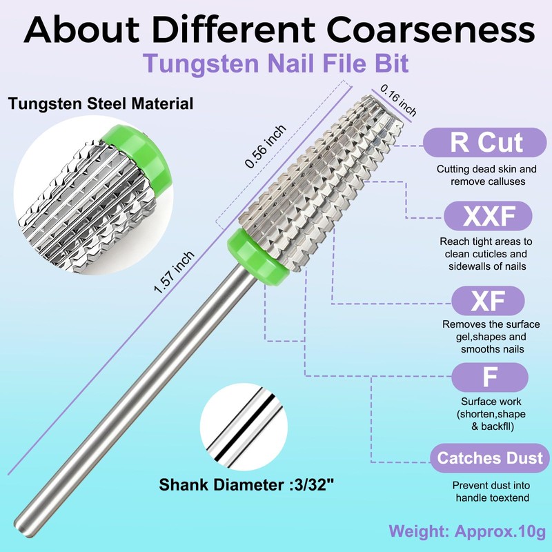 Fantexy 5 in 1 Nail Drill Bits,Professional 3/32" Shank Tungsten