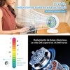MOXIMX Ventilador de Escritorio, Ventilador de Circulación de Aire de