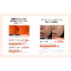 Dr. Bio Red Orange PDRN Cream, 1.7 fl oz (50
