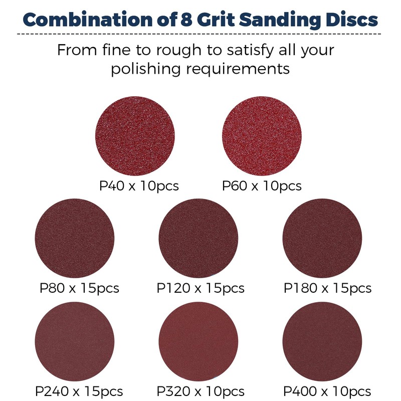 125mm Sanding Discs,100Pcs Orbital Sander Discs Hook and Loop Sanding