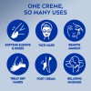 NIVEA Creme Body, Face and Hand Moisturizing Cream, 6.8 Oz