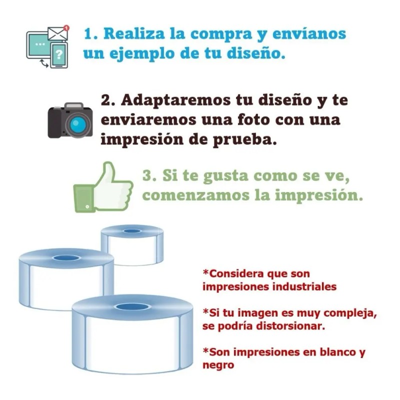 Etiquetas Impresas Personalizadas Plastificadas Industriales