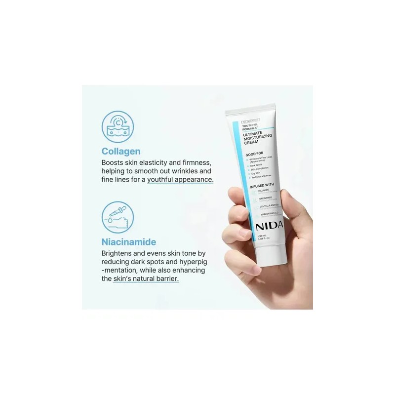 Zlu Crema Hidratante Nida Youthful Formula Ultimate De 3 Er
