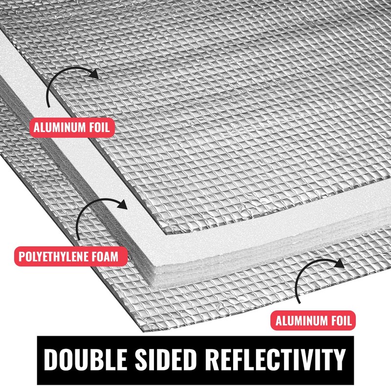 SEALTECH 3mm Reflective Insulation Roll - Premium Foam Core Radiant
