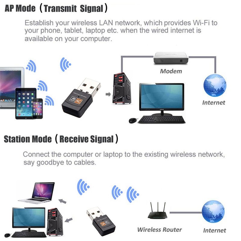 10Gtek USB WiFi Adapter, for PC, AC600M USB WiFi Dongle