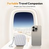 Portable Sound Machine for Travel, White Noise Sound Machine for