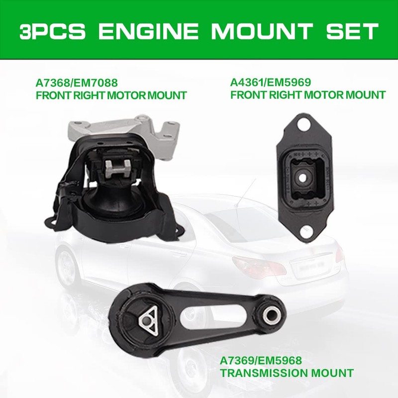 Loongrie Engine Motor Mounts Compatible with 2012-2019 Nissan Versa/Versa Note