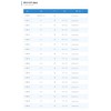 As One Standard Hydrometer NO.6 /1-518-07