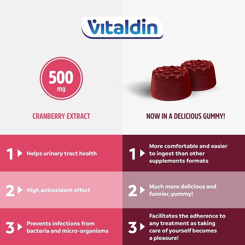 VITALDIN Cranberry Gummies – 500 mg of Cranberry Extract per