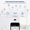 Universal Mobile Phone IR Control Remote Controller for Android Smartphone