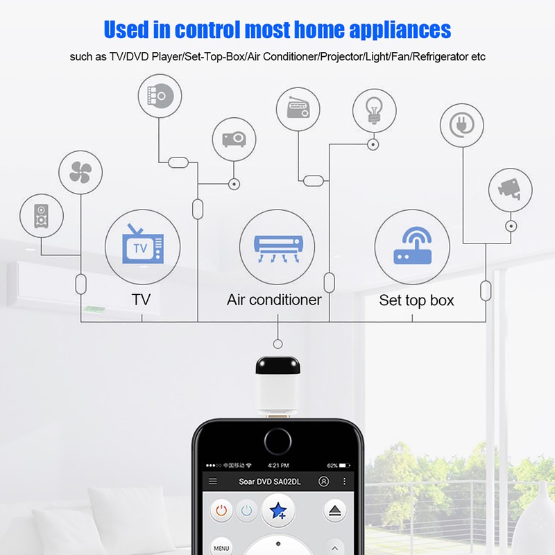 Universal Mobile Phone IR Control Remote Controller for Android Smartphone