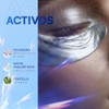 Parches (Eye patches) para contorno de ojos anti-ojeras y mirada