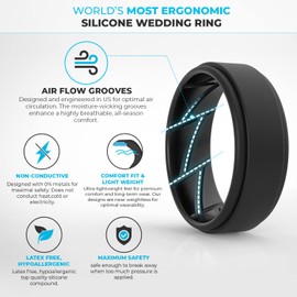 ThunderFit Silicone Wedding Ring for Men (Black, Dark Grey, Grey Camo, Gunmetal, 10.5 - 11 (20.6mm))