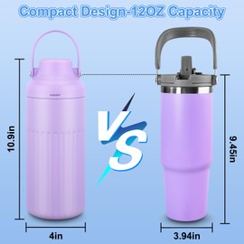 Compact Breast Milk Cooler Bottle, 12oz Portable Breastmilk Cooler with 2 Bottles, 30H Cold Storage Breast Milk Chiller for Travel & Outdoor Use, Leakproof Reusable for Nursing Moms,Feeding Essentials