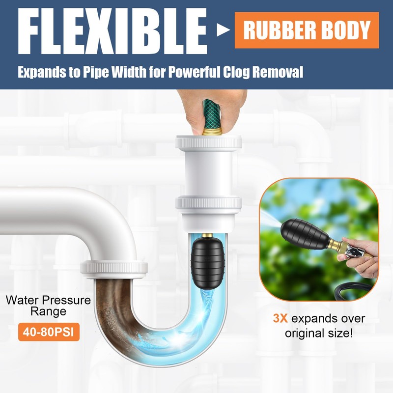 3 Pcs Drain Bladder Kit, Drain Cleaning Bladder Fits 1"