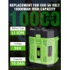 For EGO Power+ 56V 10 Ah Battery with Upgraded Fuel