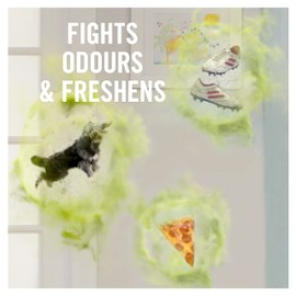 Febreze Ambi Pur 3Volution Air Freshener Plug-In Starter Kit, Odour Eliminator, Blossom & Breeze, 60 ml (20 x 3)