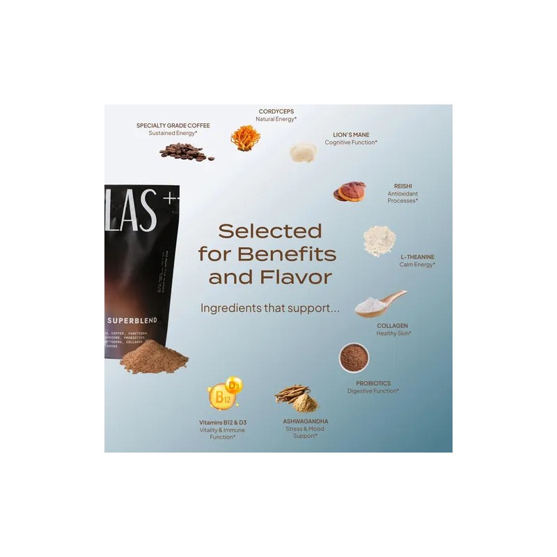 Atlas Superblend Café De Hongos Con Colágeno Y Probióticos