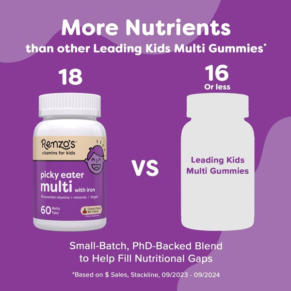 Renzo's Picky Eater Kids Multivitamin with Iron, Dissolving Kids Vitamins