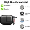 KZIOACSH Case for GoPro Hero 13/12/11/10/9/8/7/6, Full Body Protection Portable
